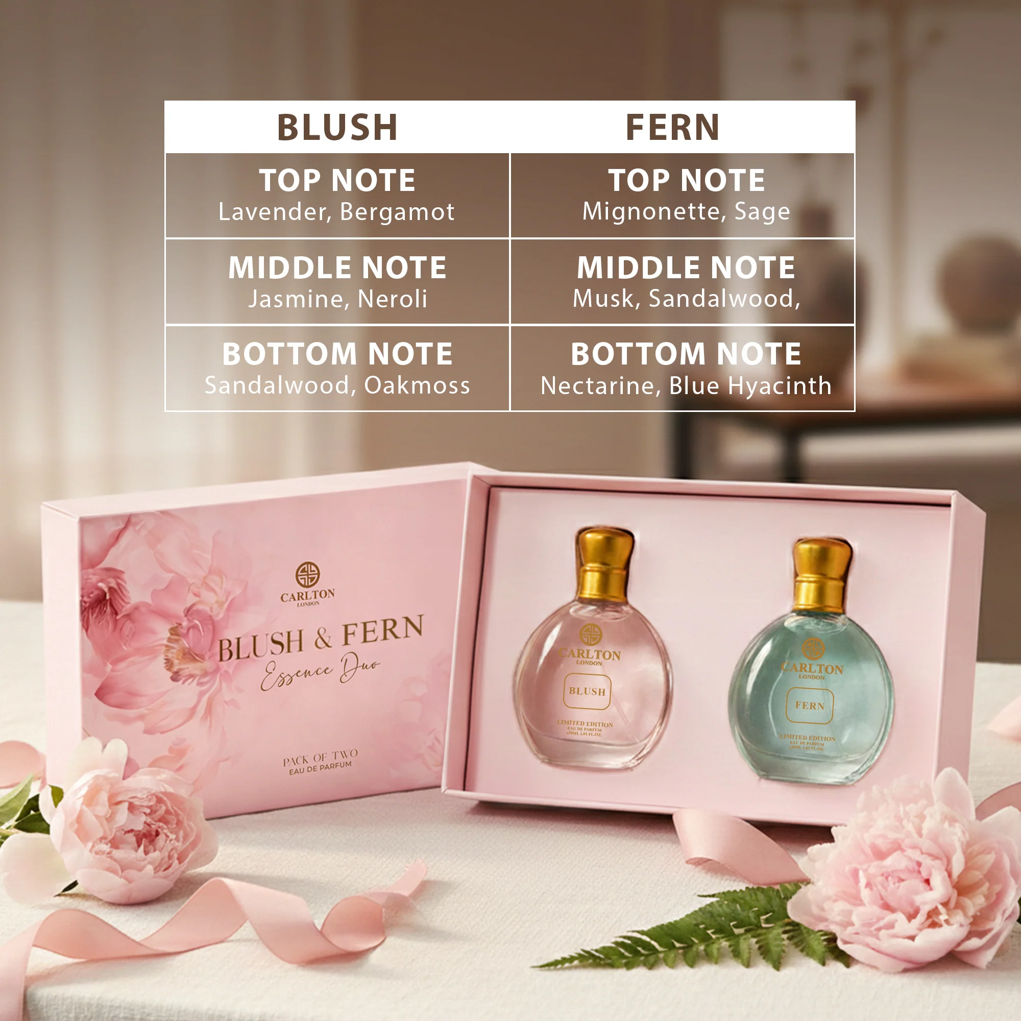 Carlton London Gift Set Women Blush + Fern EDP Perfume, Pack Of 2 - 30ml Each - CLPLG113 - Image 5
